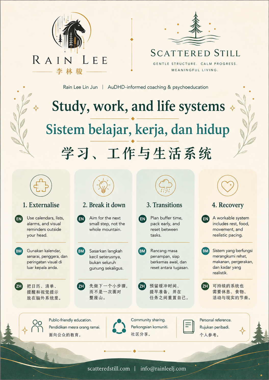 Study, work and life systems project visual