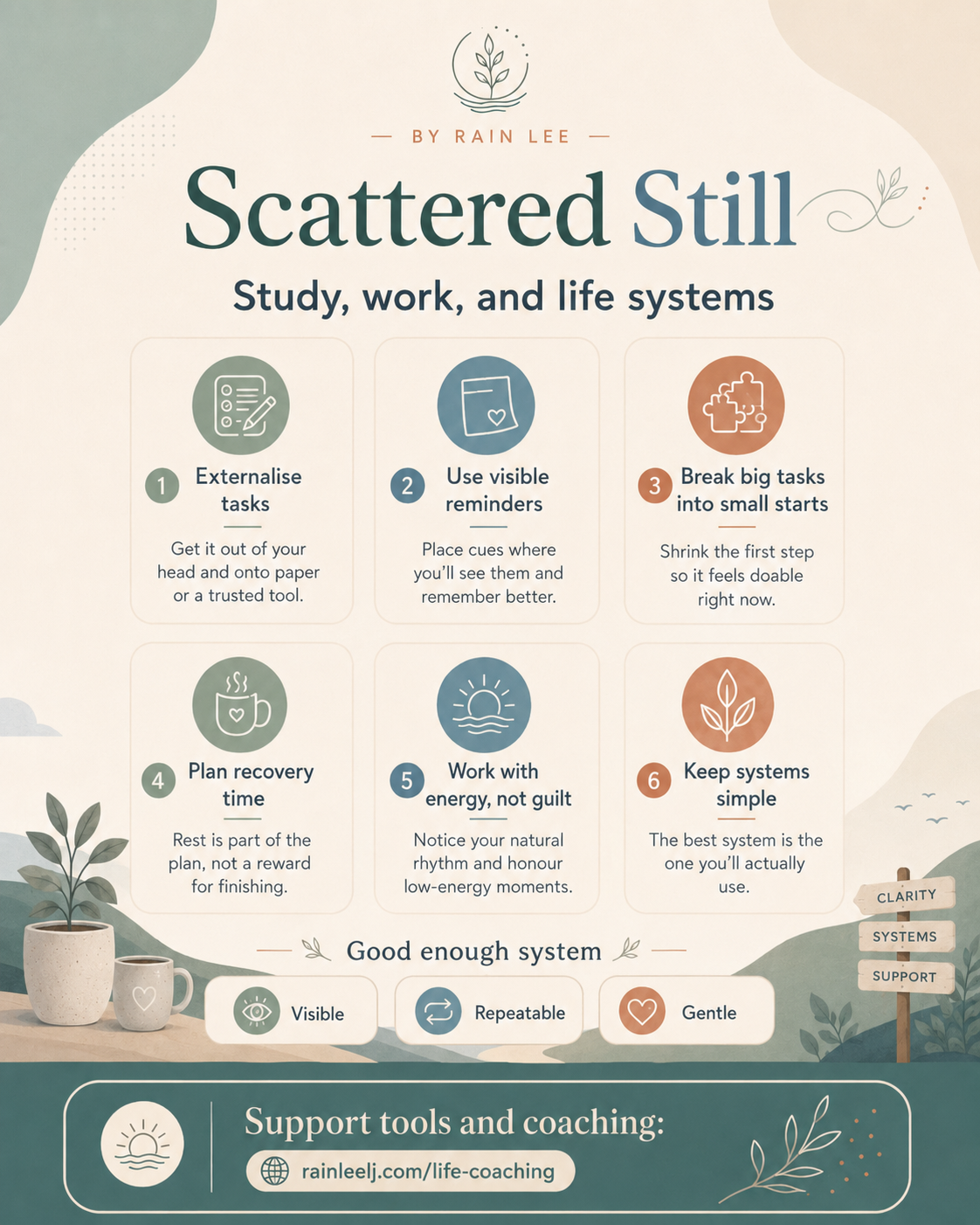 Scattered Still visual
